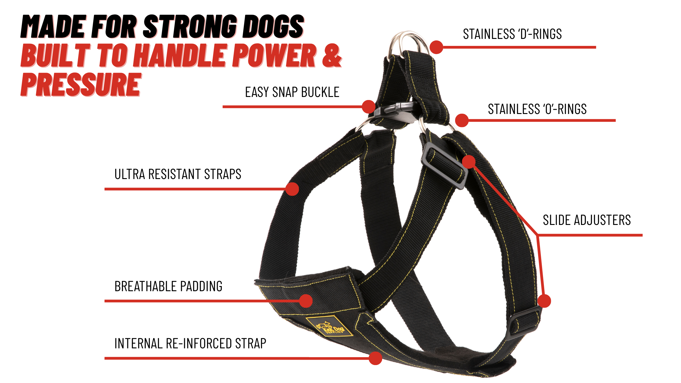 Pitbull harness heavy duty with features highlighted on a white background